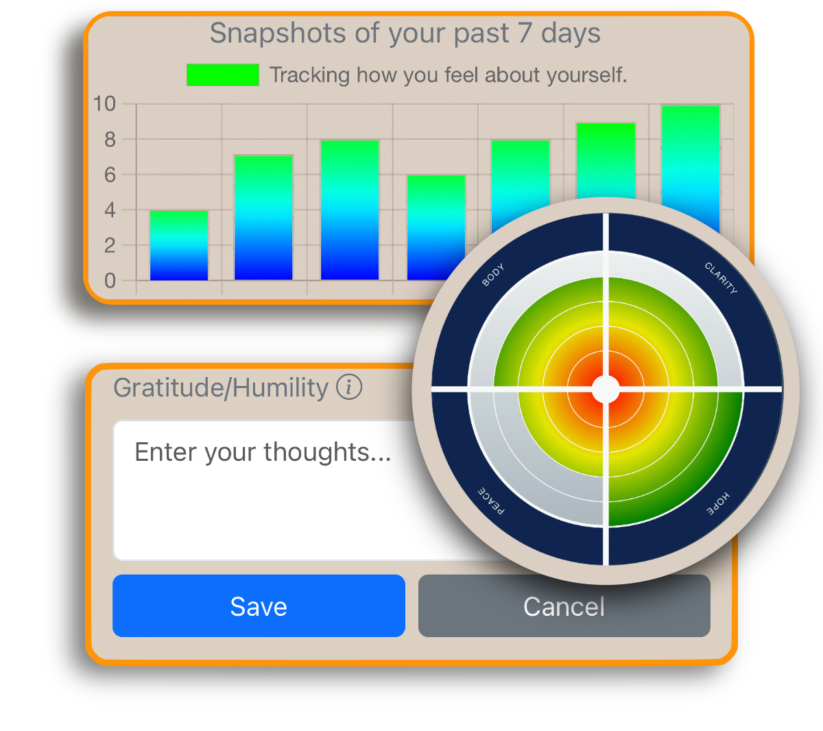 Sync Journal interface showing journaling and tracking capabilities